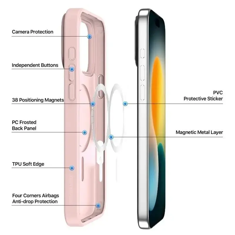 Задняя накладка dux ducis iPhone 17 Pro — розовая Photo 5