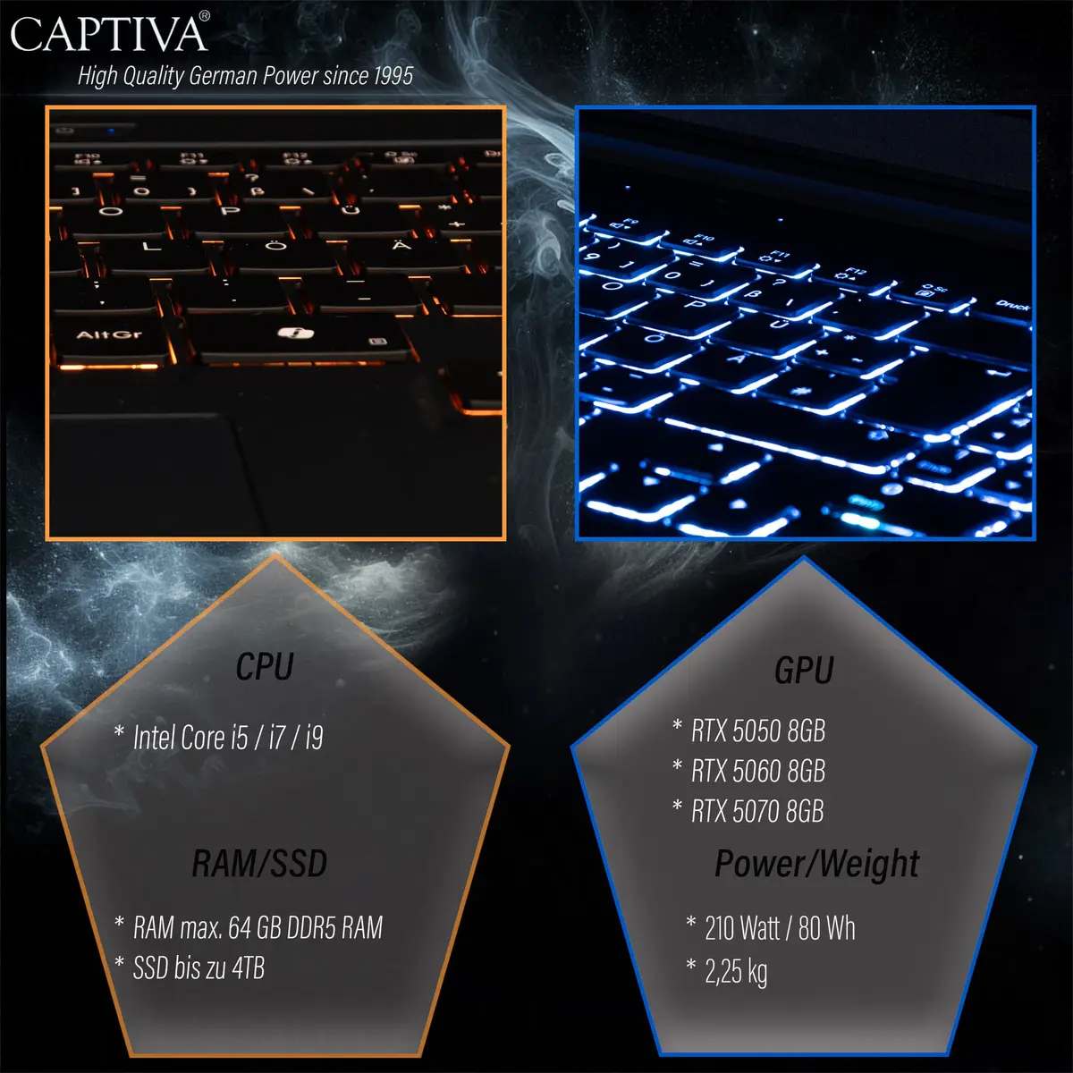 Captiva 94381 Laptop Intel Core i7-14650HX RTX 5060 Photo 7
