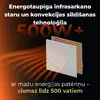 Infrared Convection Heater AENO Premium Eco Smart Quadro Photo 9