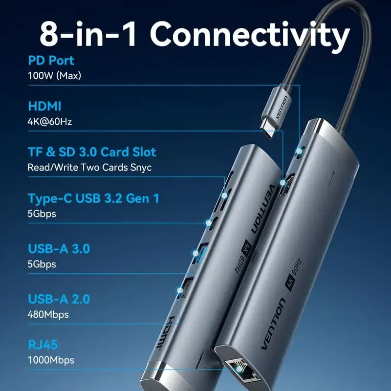 Vention TGUHB USB-C Hub and Docking Station Photo 3