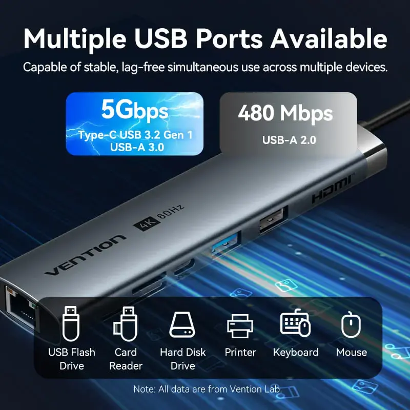Vention TGUHB USB-C Hub and Docking Station Photo 5
