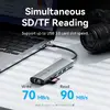 Vention TGUHB USB-C Hub and Docking Station Photo 6