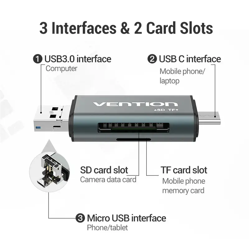 Vention USB3.0 karšu lasītājs CCHH0 Photo 7