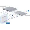 Ubiquiti UPS-Tower источник бесперебойного питания Photo 6