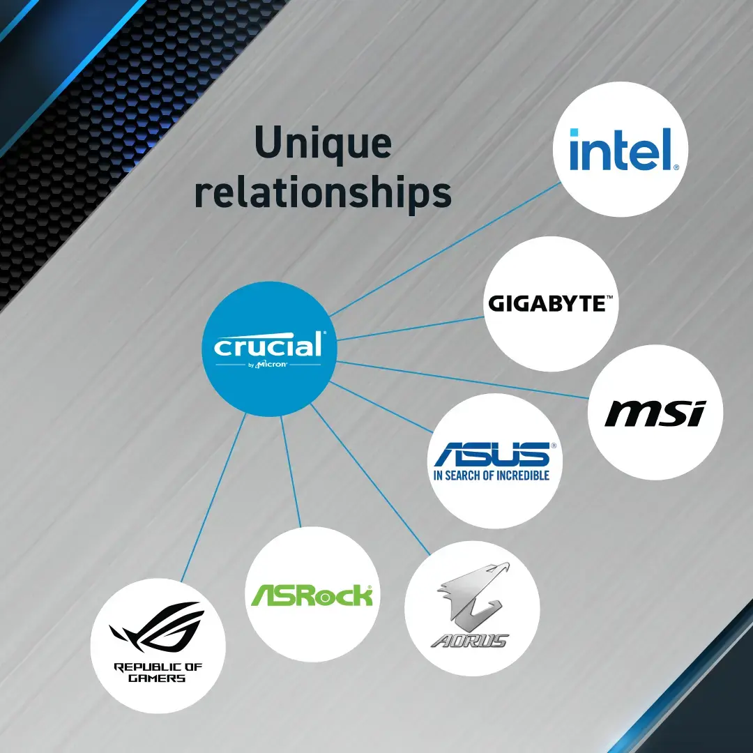 Модуль памяти Crucial Pro CP32G56C46U5 Photo 3