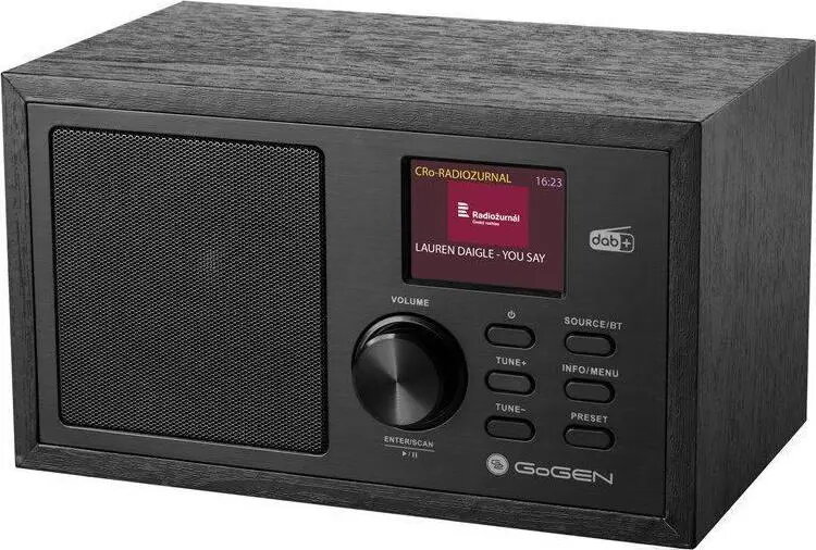 Car Media Players