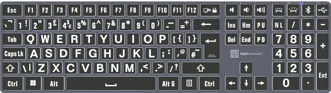 Keyboards