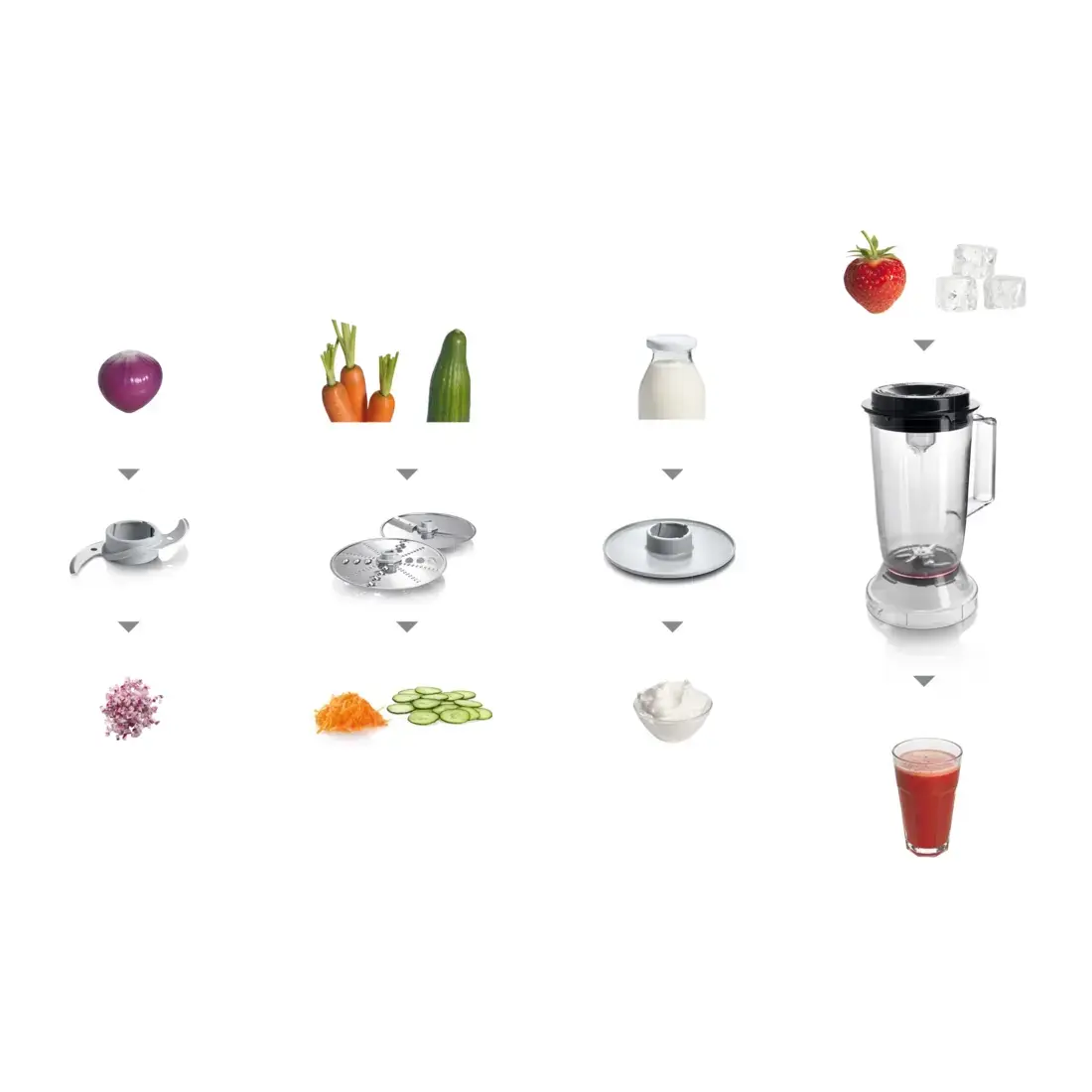 Food Processor Bosch MCM3201B Photo 7