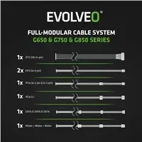 Блок питания Evolveo G850 Photo 15