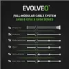 Блок питания Evolveo G850 Photo 15