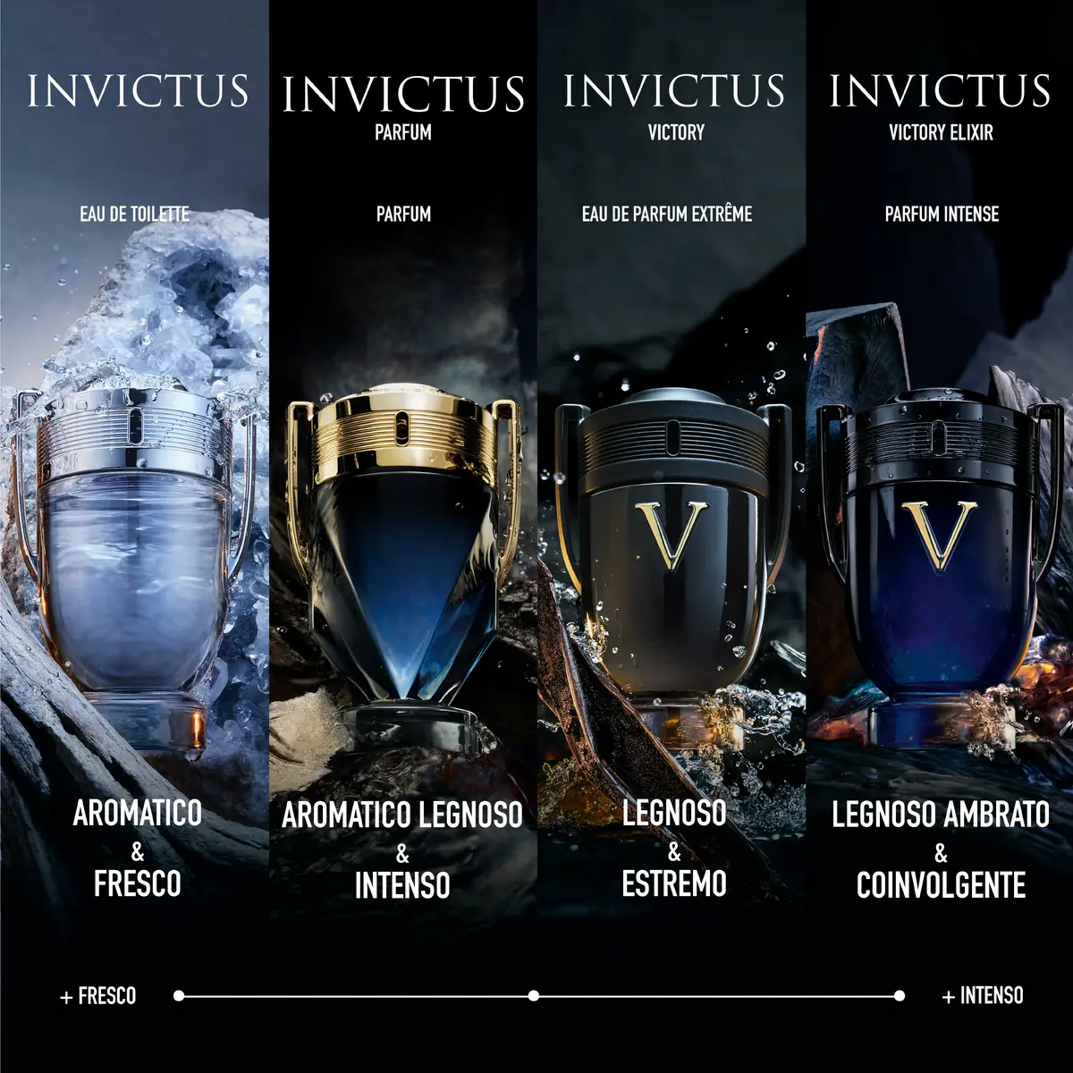 Parfum Spray Paco Rabanne Invictus Photo 4