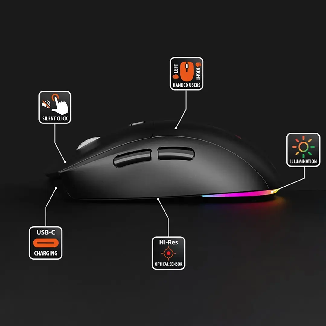MEDIA-TECH MT1124 wireless mouse Photo 7