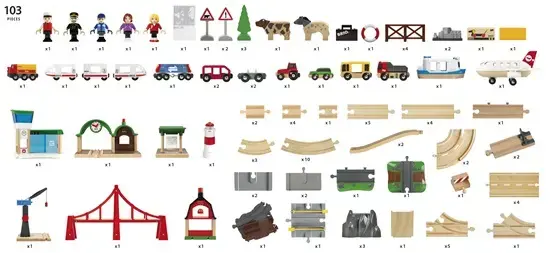 Vilciens BRIO Railway World Deluxe Set Photo 10