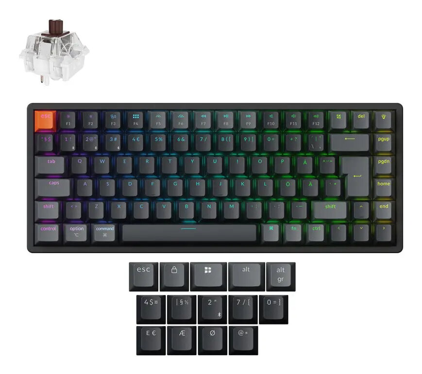 Tastatūras