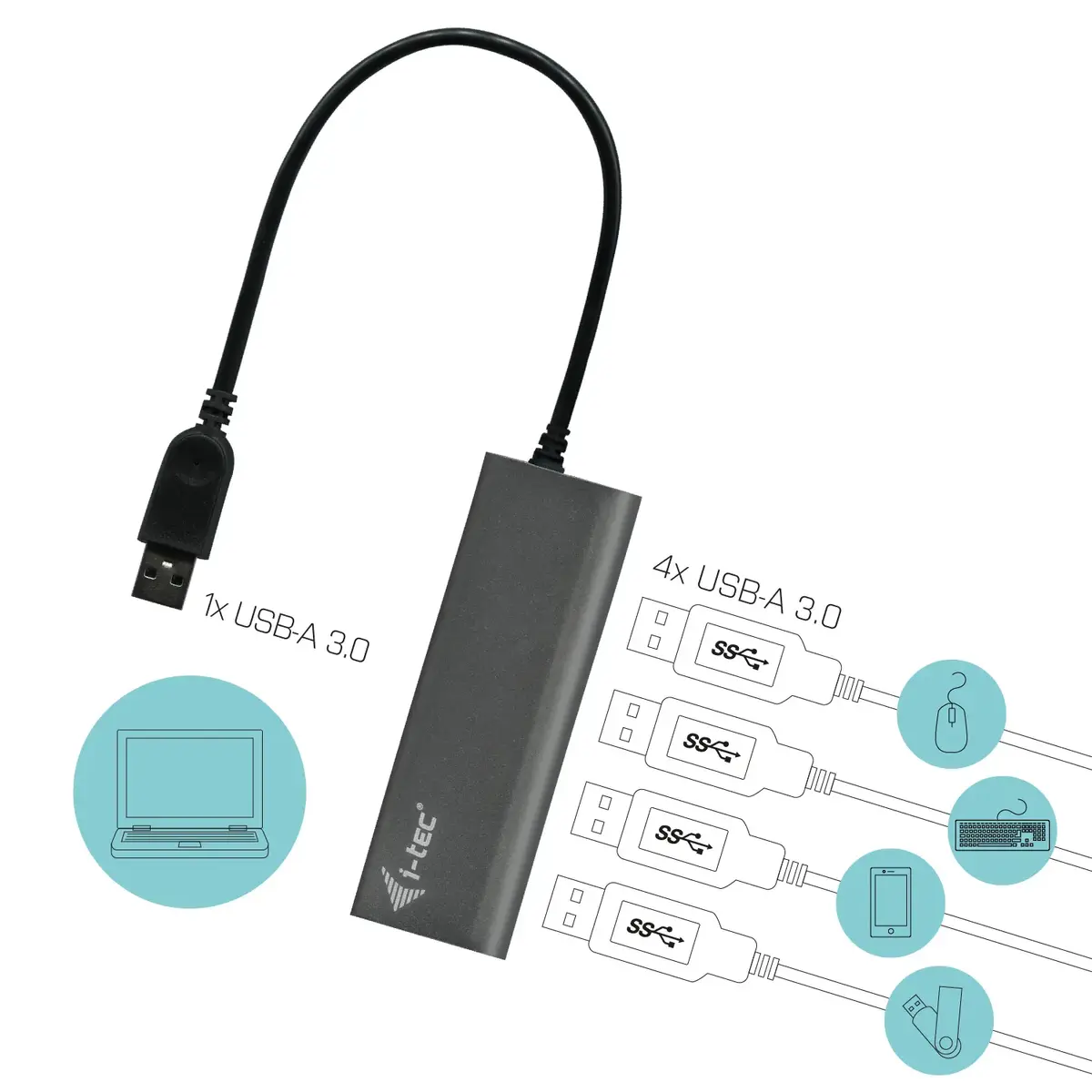 USB хаб i-tec Metal Superspeed USB 3.0 4-Port Hub Photo 4