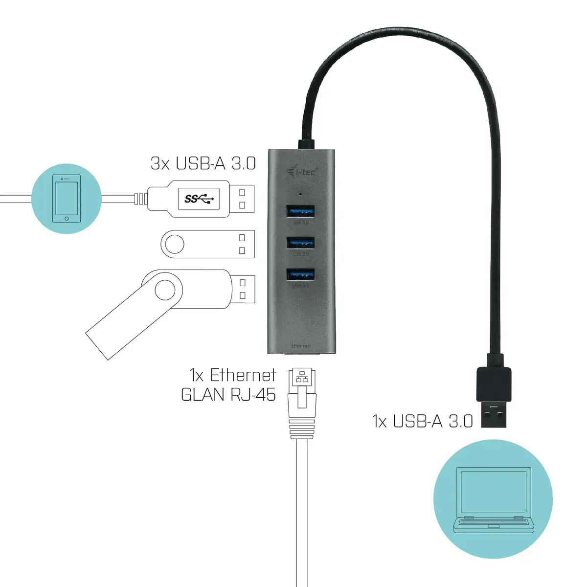 i-tec Metal USB 3.0 HUB 3 порта Gigabit Ethernet адаптер Photo 4