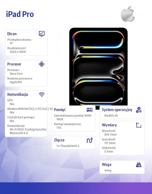Tablet Apple iPad 11-inch Pro Photo 7