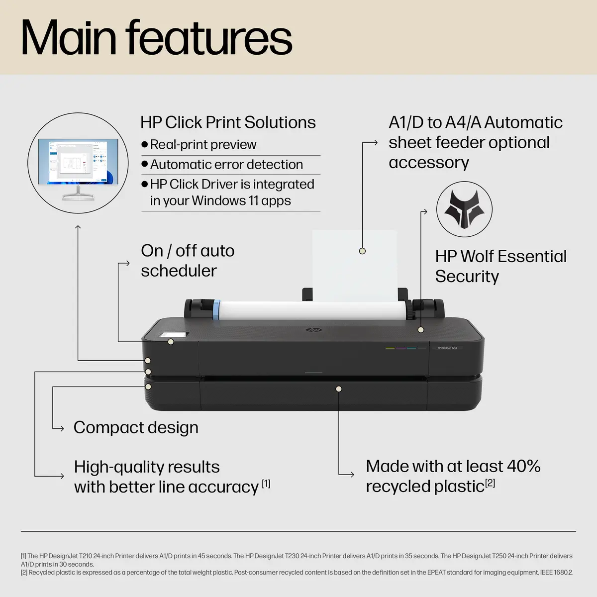HP Designjet T250 24-in Printer Photo 8