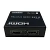 Разветвитель видео Techly IDATA HDMI-4K230 Photo 6
