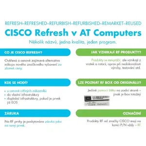 Switch CISCO REFRESH Catalyst C1300-8MGP-2X — 8 PoE/PoE+ ports, 2× 10G SFP+ uplinks