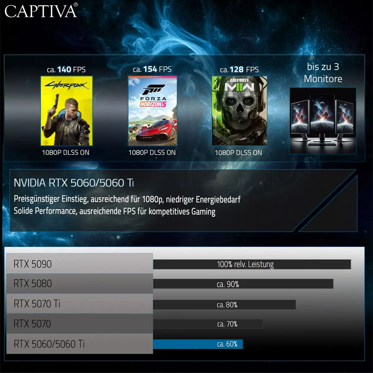 Laptop Captiva 95155 Photo 7
