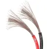Goobay skaļruņu kabelis RB15091 Photo 2