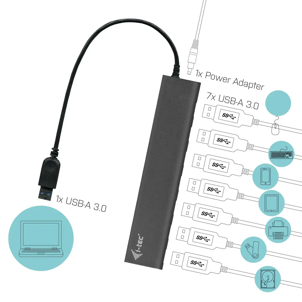 USB Хаб i-tec Metal Superspeed 7-Port USB 3.0 Photo 5