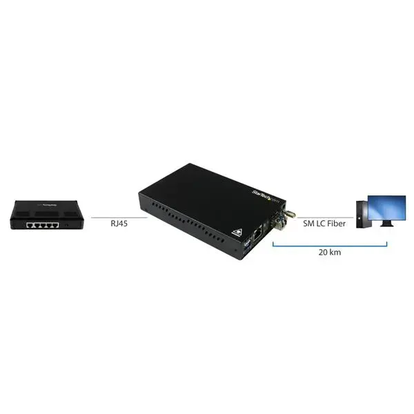Gigabit Ethernet Media Converter StarTech.com ET91000SM20 Photo 4
