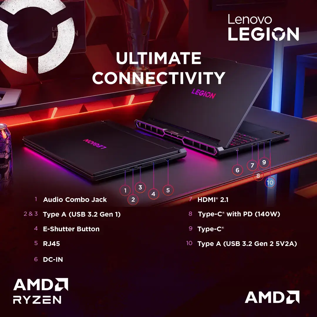 Klēpjdators Lenovo Legion Pro 7 Photo 50