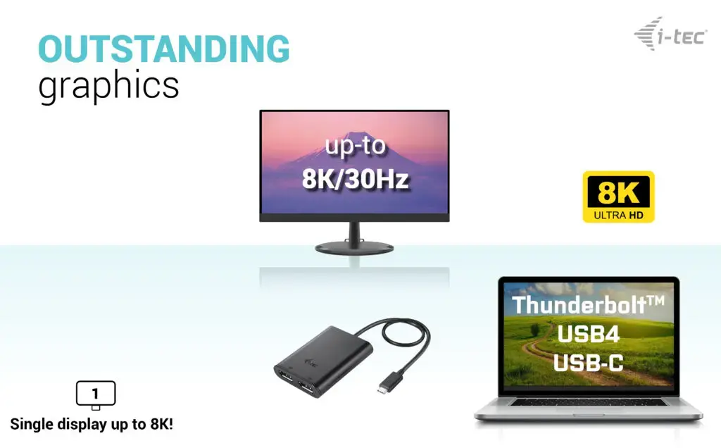 i-tec USB-C Dual 4K/60Hz DP video adapter Photo 10