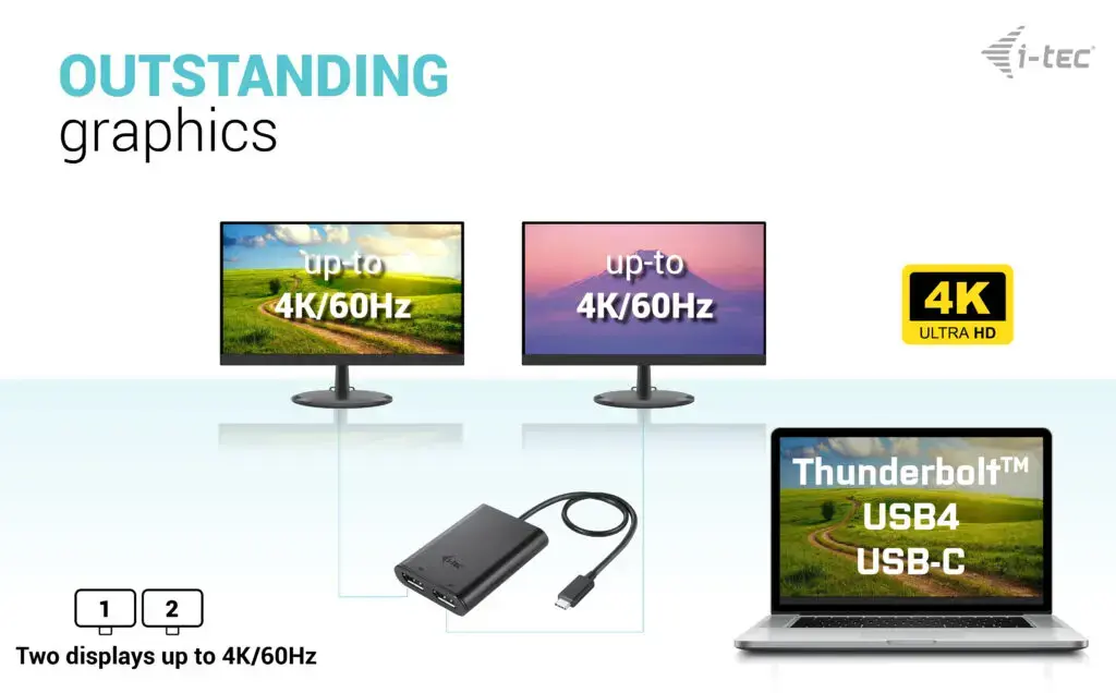 i-tec USB-C Dual 4K/60Hz DP video adapter Photo 11