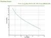 UPS APC Back-UPS PRO BR900G-GR Photo 3