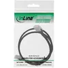 InLine SAS kabelis int. Mini-SAS SFF-8087 uz Mini-SAS SFF-8087 Photo 2