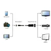 Mini DisplayPort uz DisplayPort kabelis Gembird A-mDPM-DPF4K-01 Photo 2
