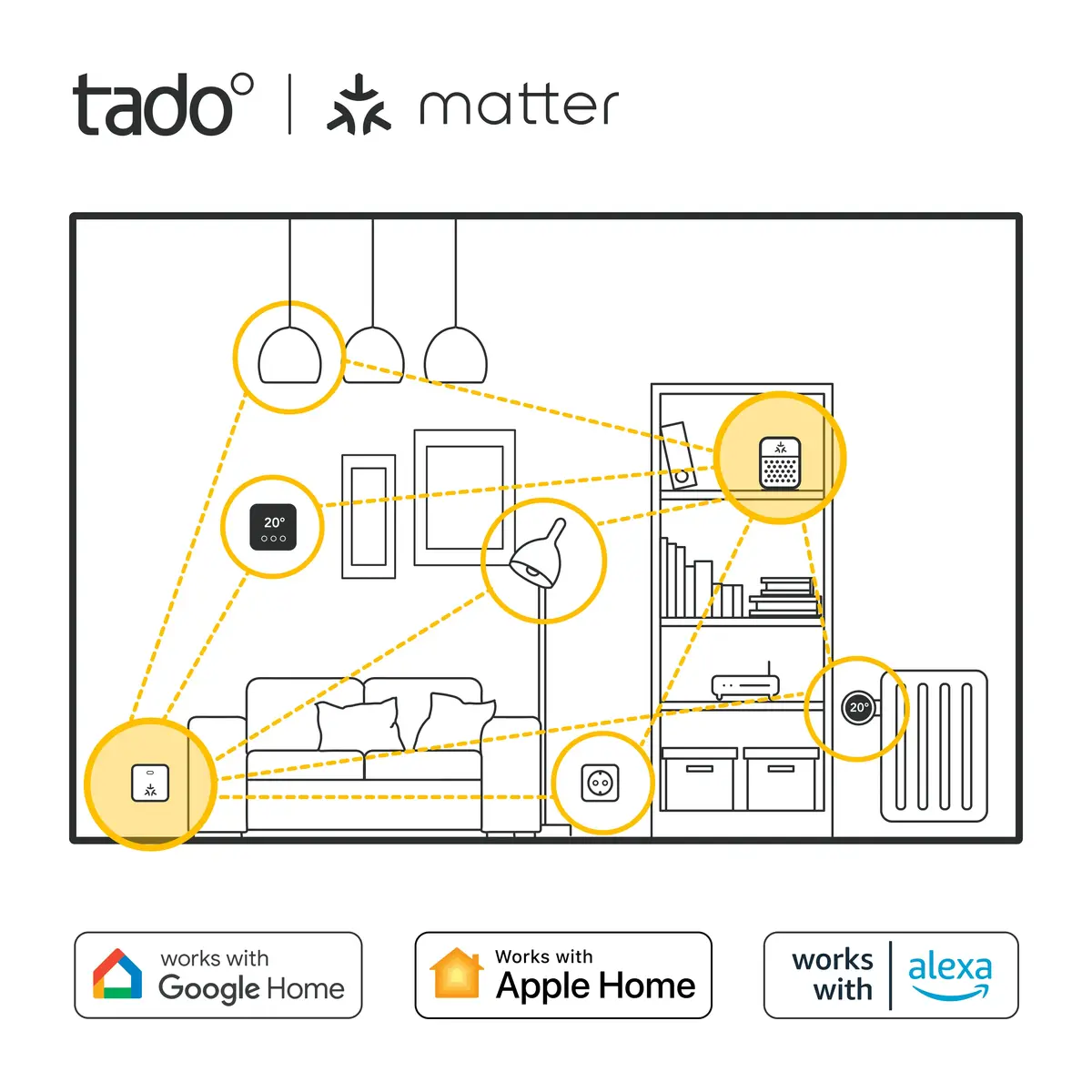 Цифровой термостат tado° VX-ST02-IB02-TC-ML-00 Photo 6