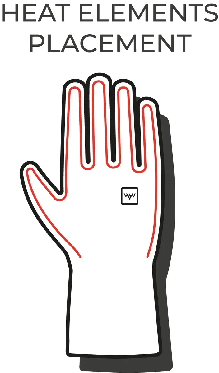Перчатки Heat Experience HeatX Heated Blizzard Gloves Photo 5