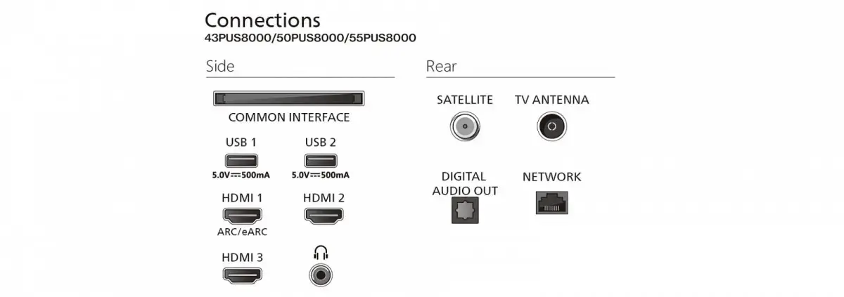 Philips 55PUS8400/12 QLED 55" телевизор Photo 3
