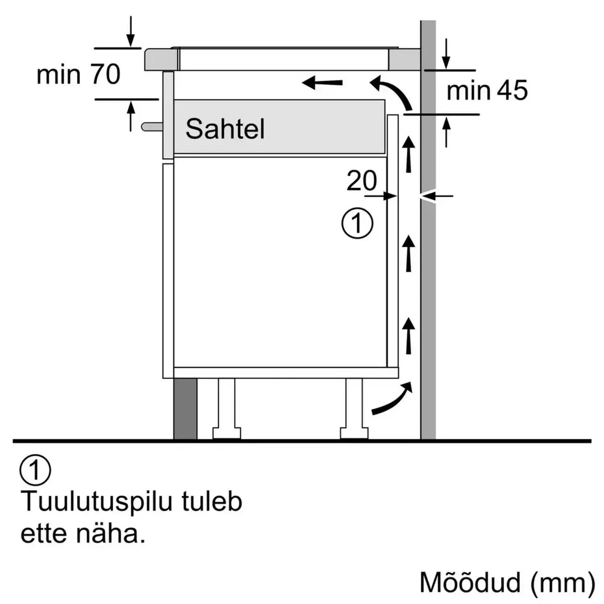 Индукционная варочная панель Bosch PXE801DC1E 80 см Photo 7