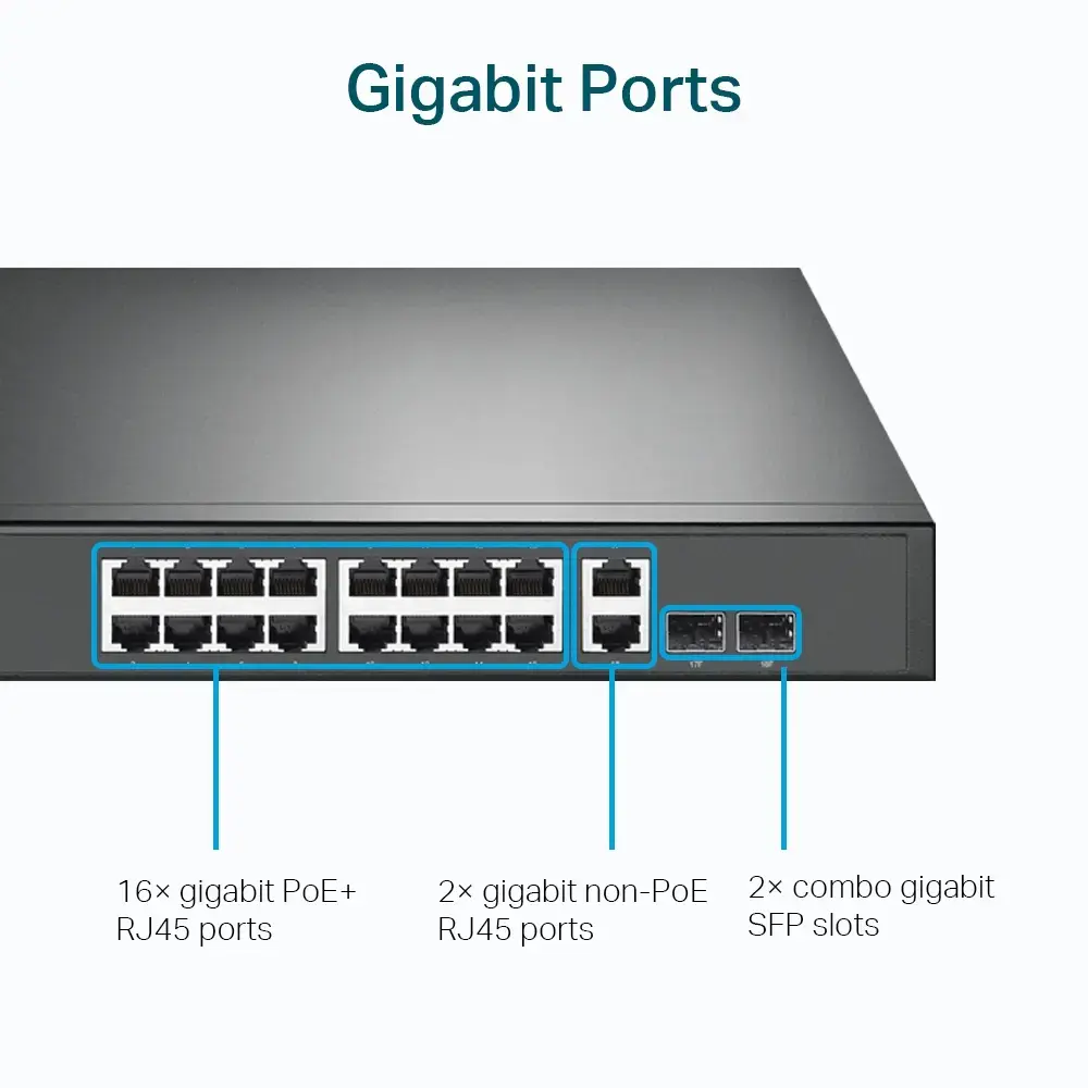 Неуправляемый коммутатор TP-Link TL-SG1218MP Photo 6