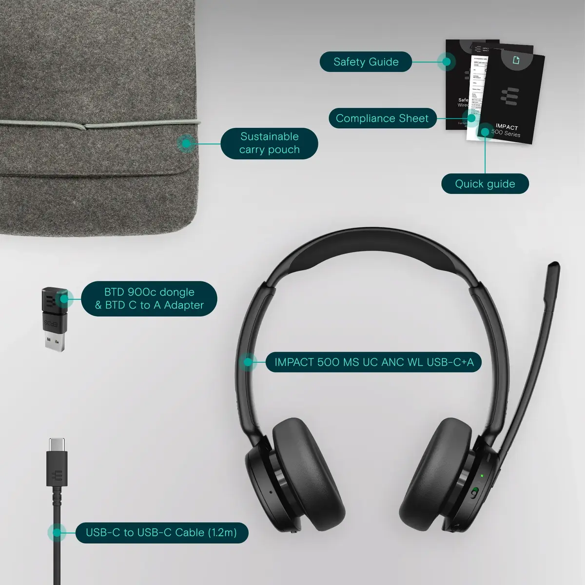 Bezvadu austiņas EPOS IMPACT 500 MS UC ANC WL USB-C+A Photo 2