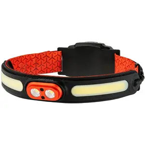 Luktura lampa NEBO Curvbeam 600 Flex Headlamp Pack ar logu NEB-HLP-0021-G