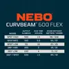 Налобный фонарь NEBO Curvbeam 600 Flex Headlamp Pack Photo 6