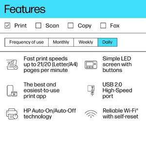 Моно лазерный принтер HP LaserJet Pro M110w A4 WiFi 20ppm