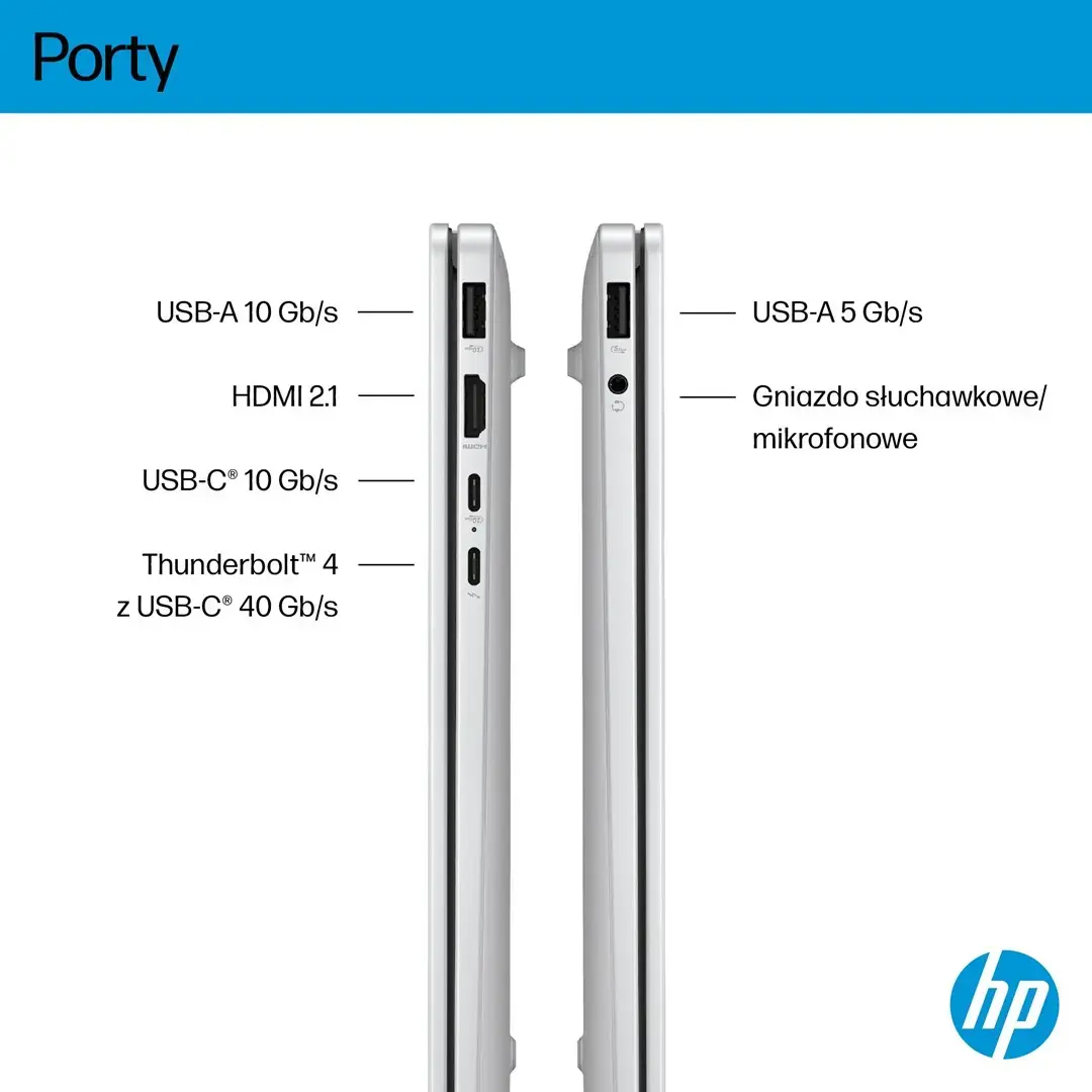 Ноутбук HP OmniBook 7 AI 14-fr0003nw Photo 4