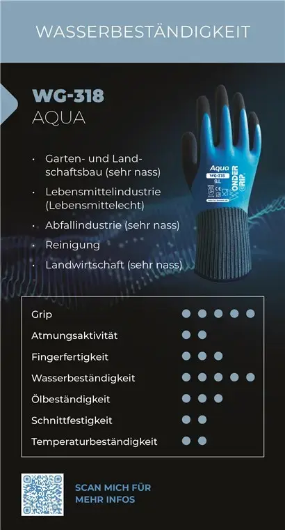 Workshop gloves Wonder WG-318, Latex/Nylon, XXL Photo 11