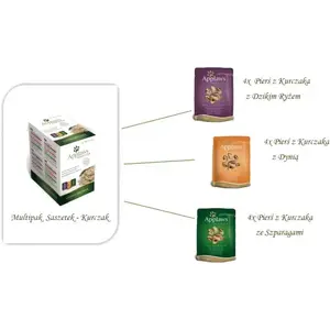 Влажный корм для кошек паучи Applaws Multipak Chicken in Broth 12 x 70 г — 12 паучей по 70 г