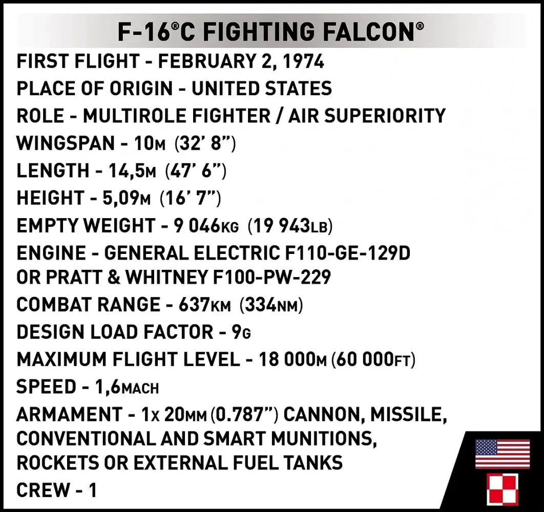 Cobi konstruktors F-16C Fighting Falcon 463 d. Photo 14