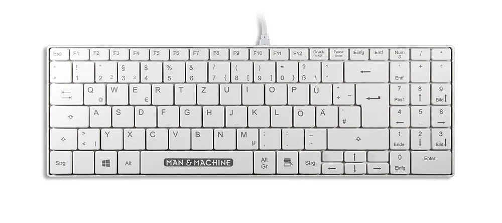 Keyboards