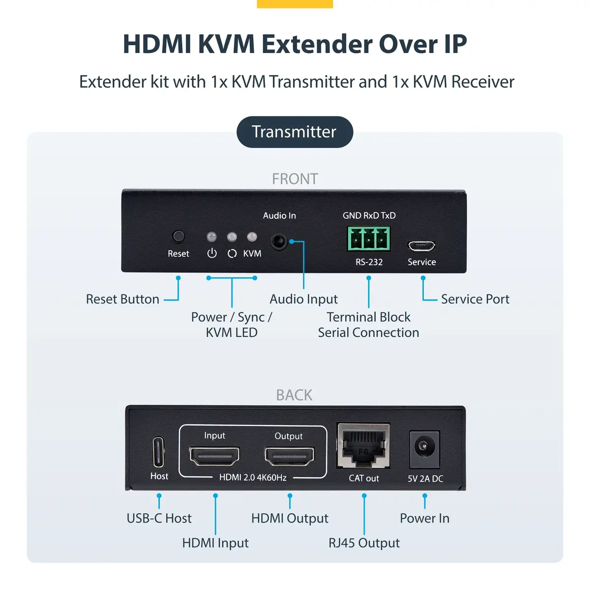 StarTech IH2006 KVM HDMI-удлинитель 4K60 по IP Photo 6