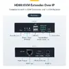 StarTech IH2006 KVM HDMI-удлинитель 4K60 по IP Photo 7